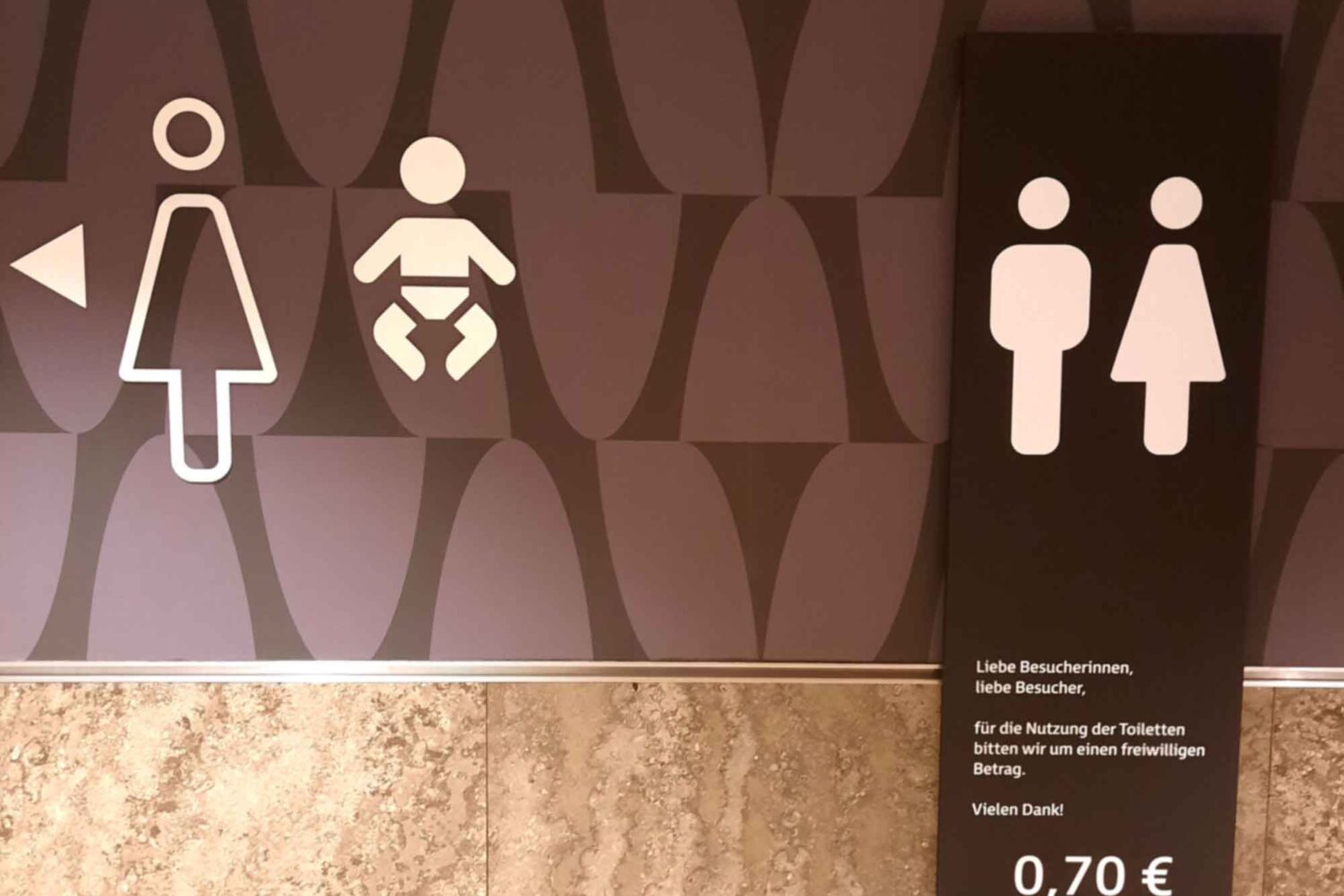 Schilder-in-jeder-Form-und-Farbe Wandgestaltung mit Fototapeten und Schild im Ettlinger Tor Karlsruhe